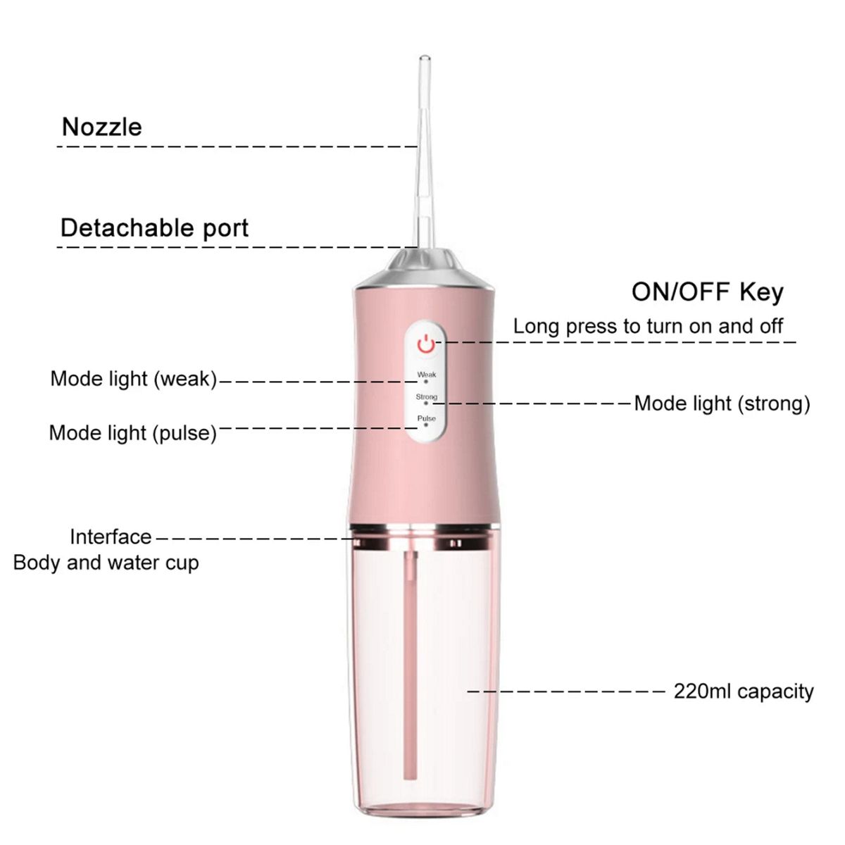 4 in 1 Electric Teeth Flosser
